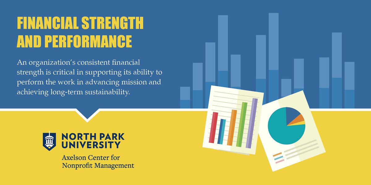 Financial Strength and Performance